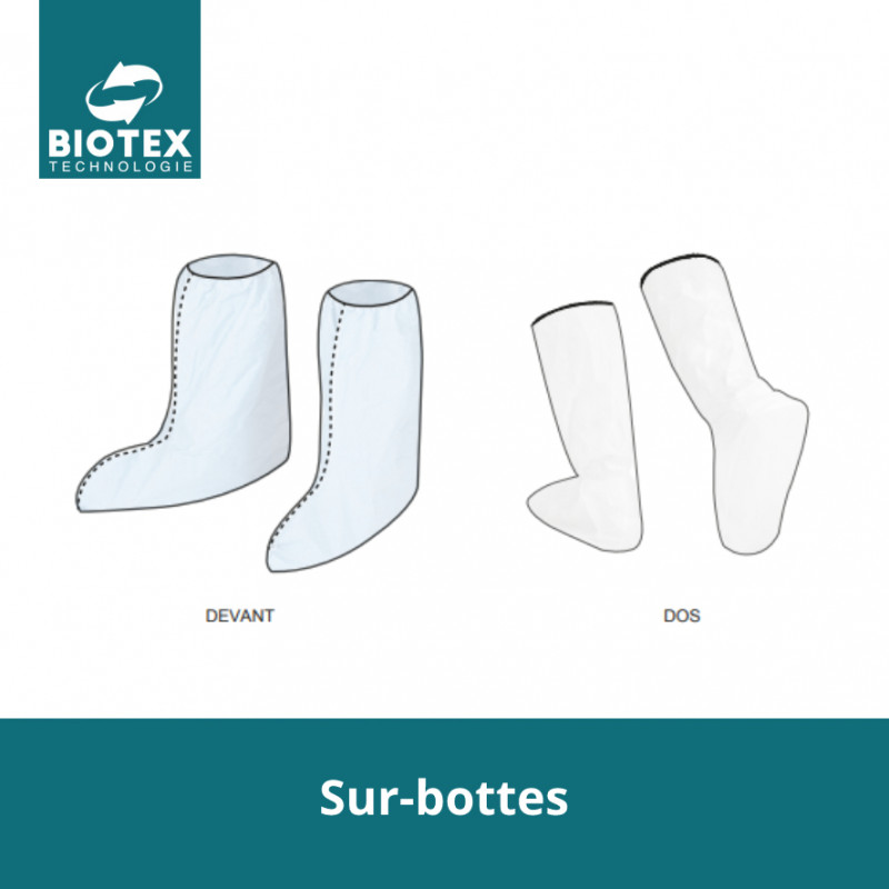 Sur-bottes